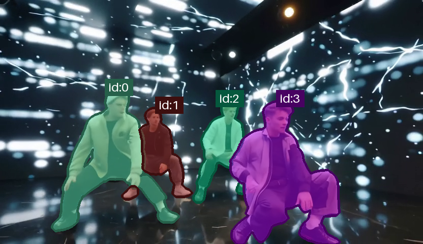 SAM3语义遮罩分割